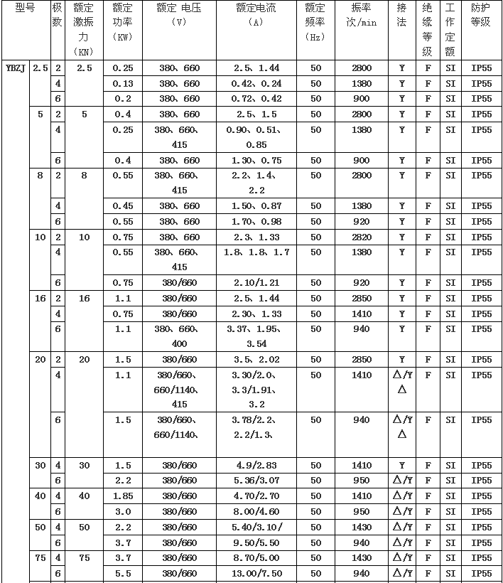 防爆電機(jī)1.png